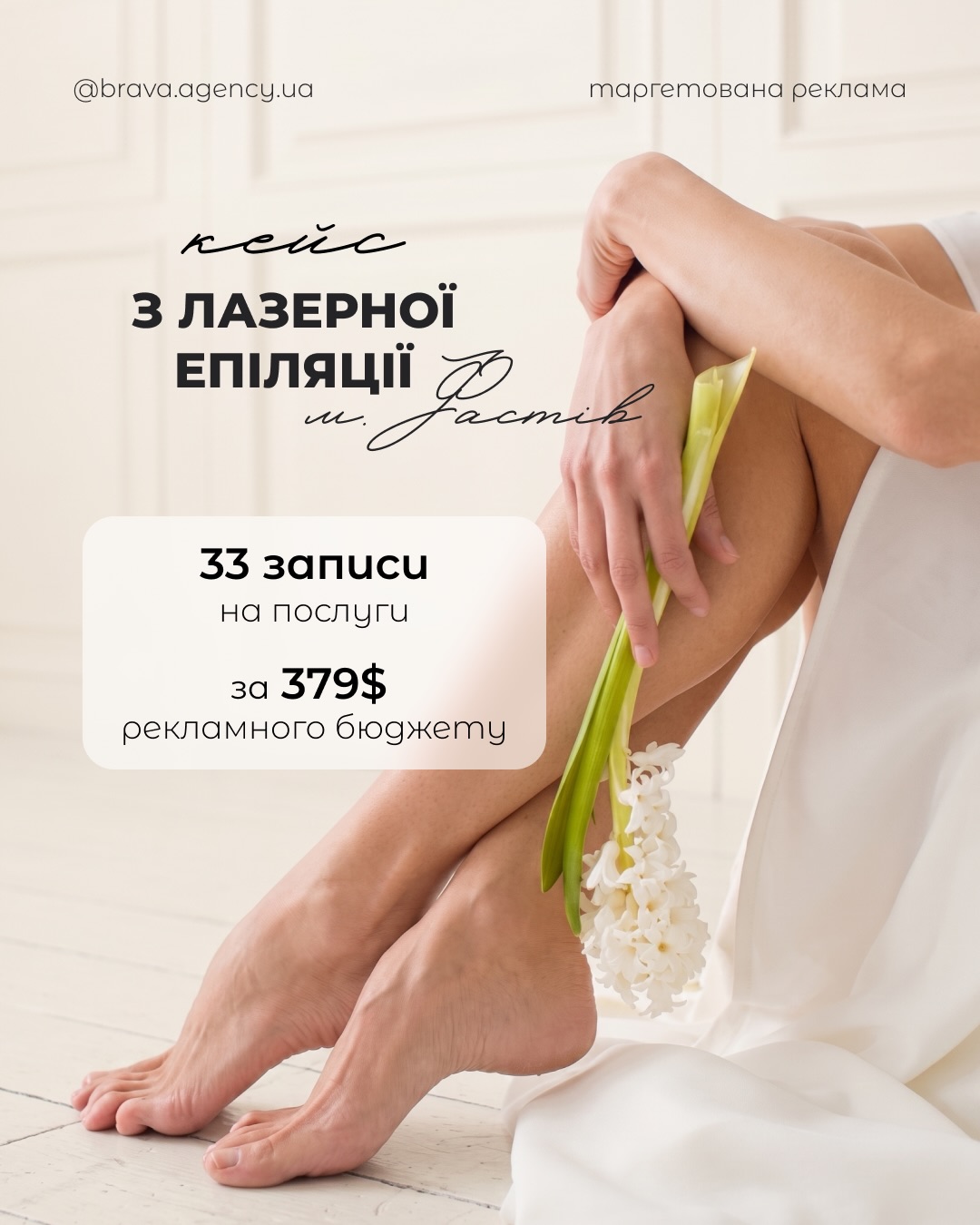 75 лідів і 33 записи за місяць